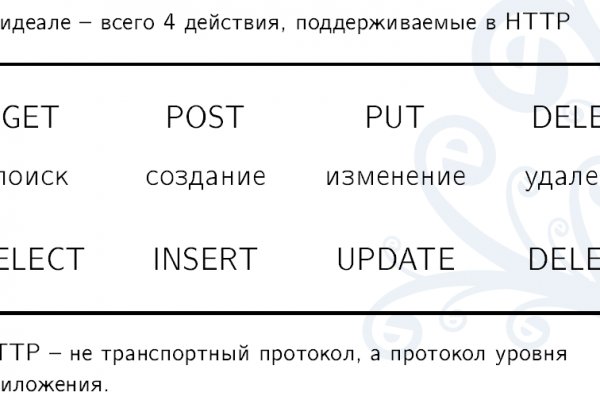 Кракен интернет площадка