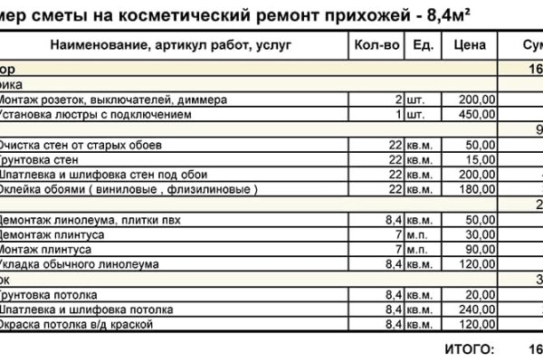 Что случилось с кракеном маркетплейс