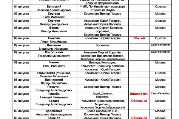 Официальная ссылка на кракен в тор